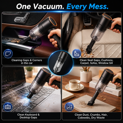 VacBlow Mini Cleaner