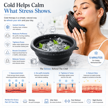 Face Bowl for Ice with Built in Ice Tray