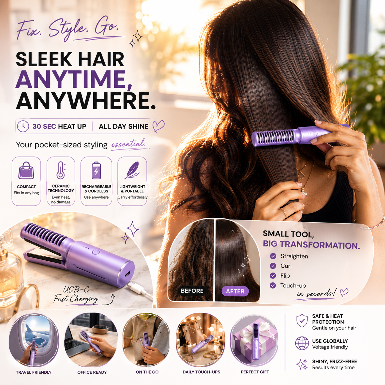 Rechargeable Mini Hair Straightener