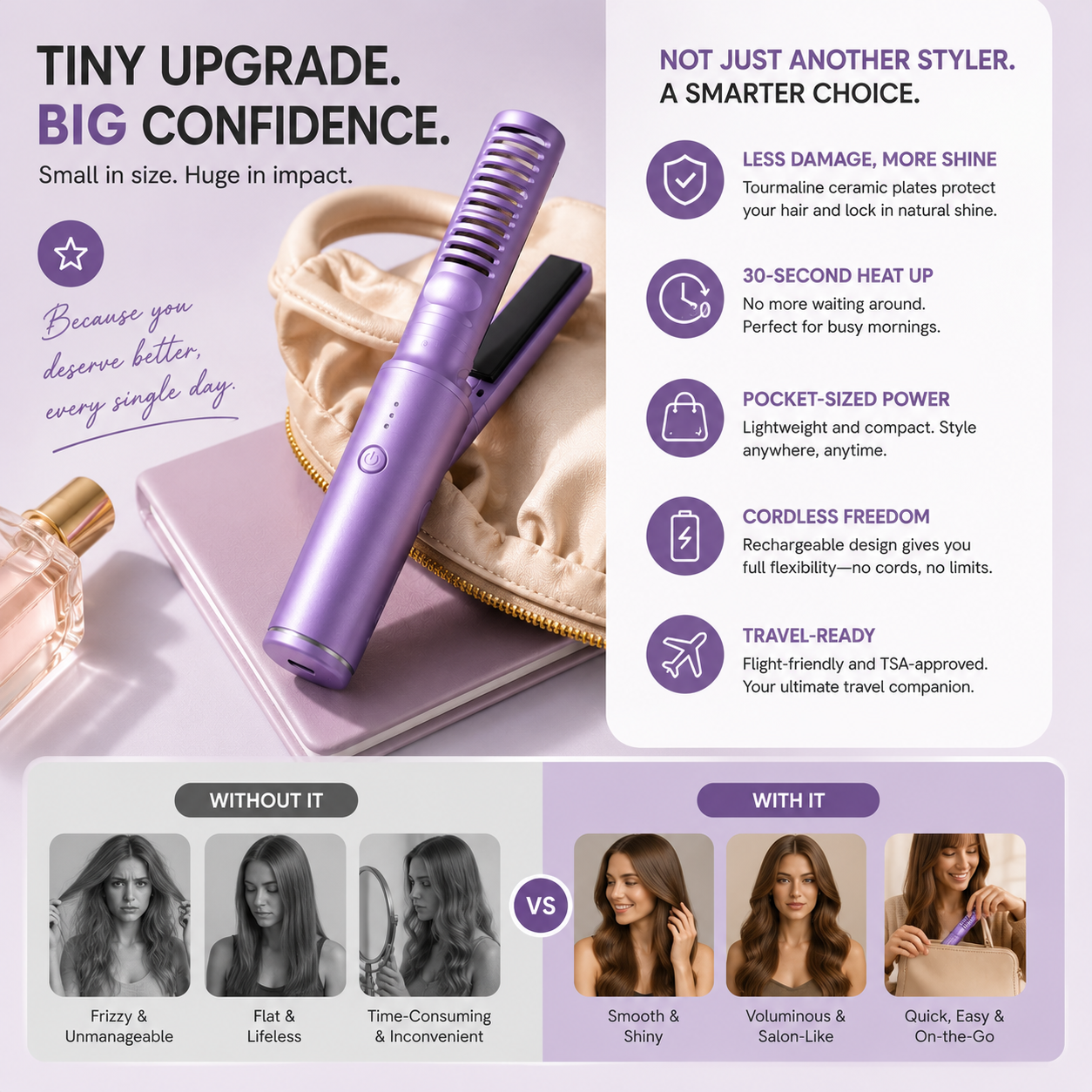Rechargeable Mini Hair Straightener