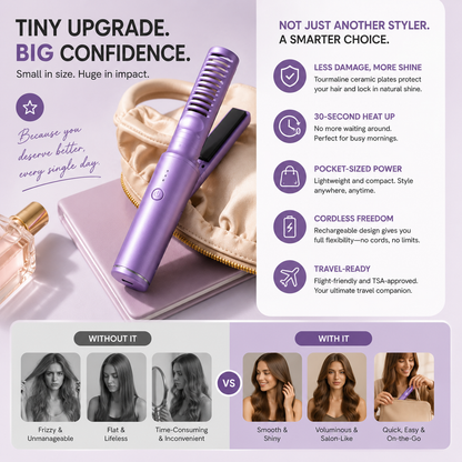 Rechargeable Mini Hair Straightener