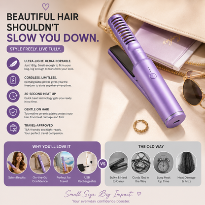 Rechargeable Mini Hair Straightener
