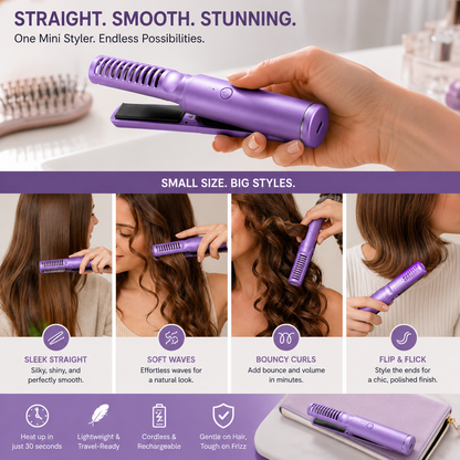 Rechargeable Mini Hair Straightener