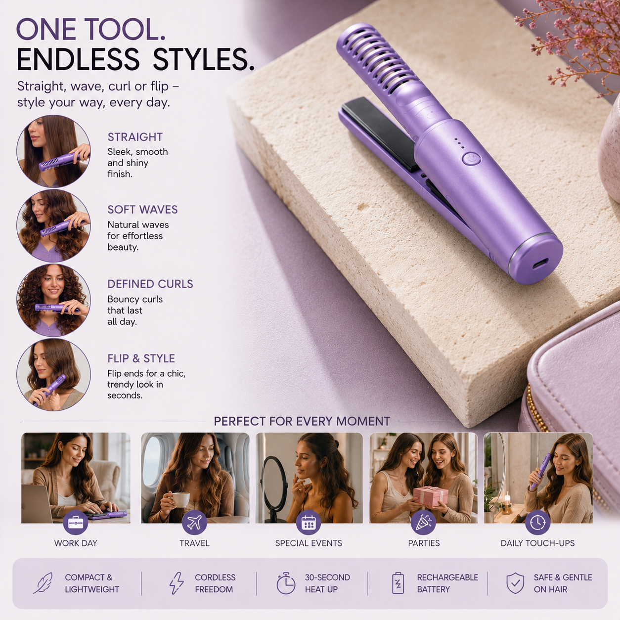Rechargeable Mini Hair Straightener