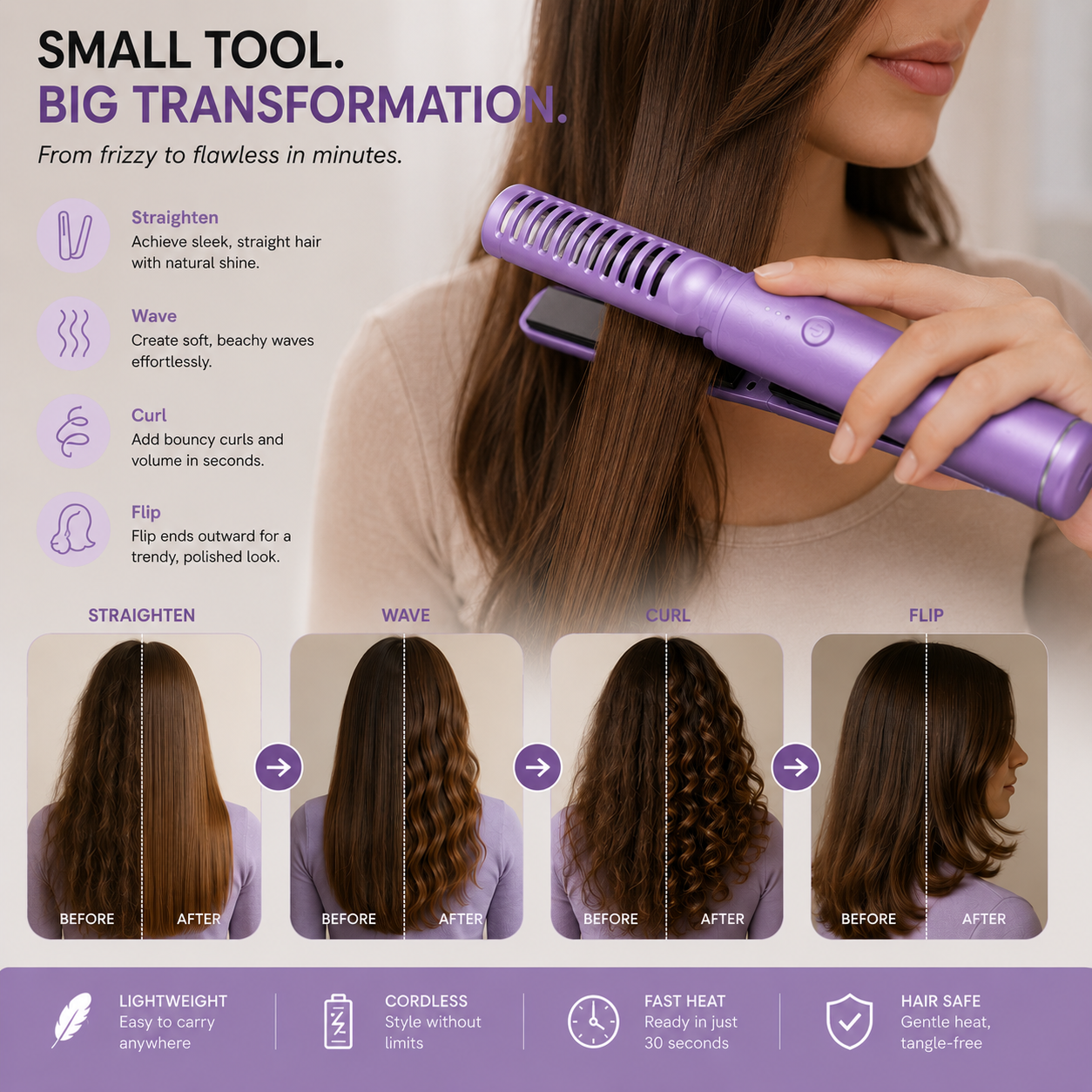 Rechargeable Mini Hair Straightener