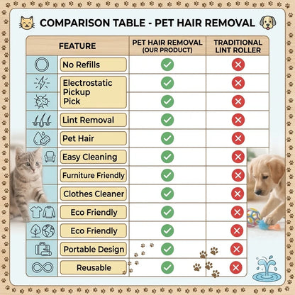 The Pet-Zen Bonding Pad (PACK OF 2)